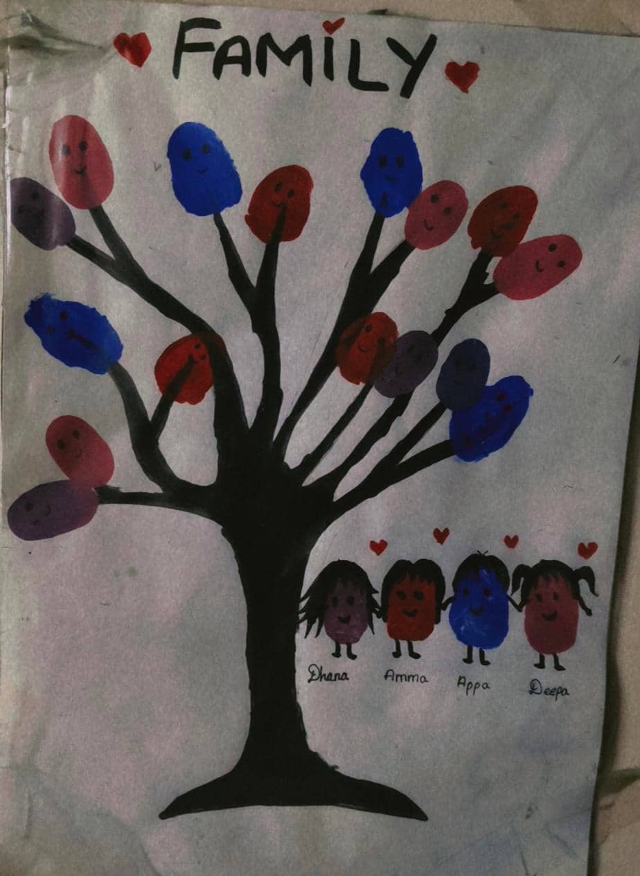 Custom Hand-Painted Family Tree Keepsake